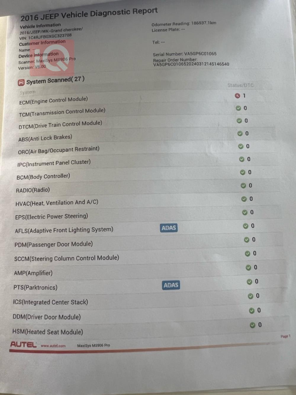 جیپ گراند شیرۆکی